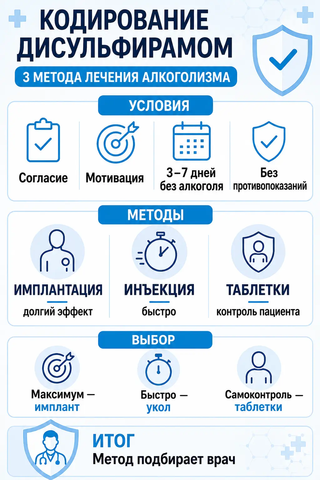 Совместимость алкоголя и диклофенака